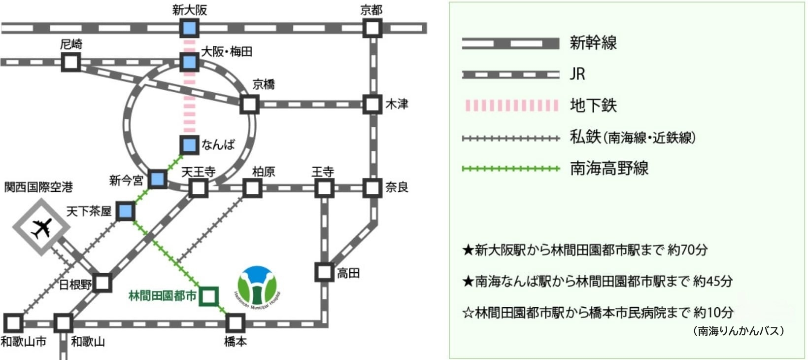 大阪近郊アクセスマップ
