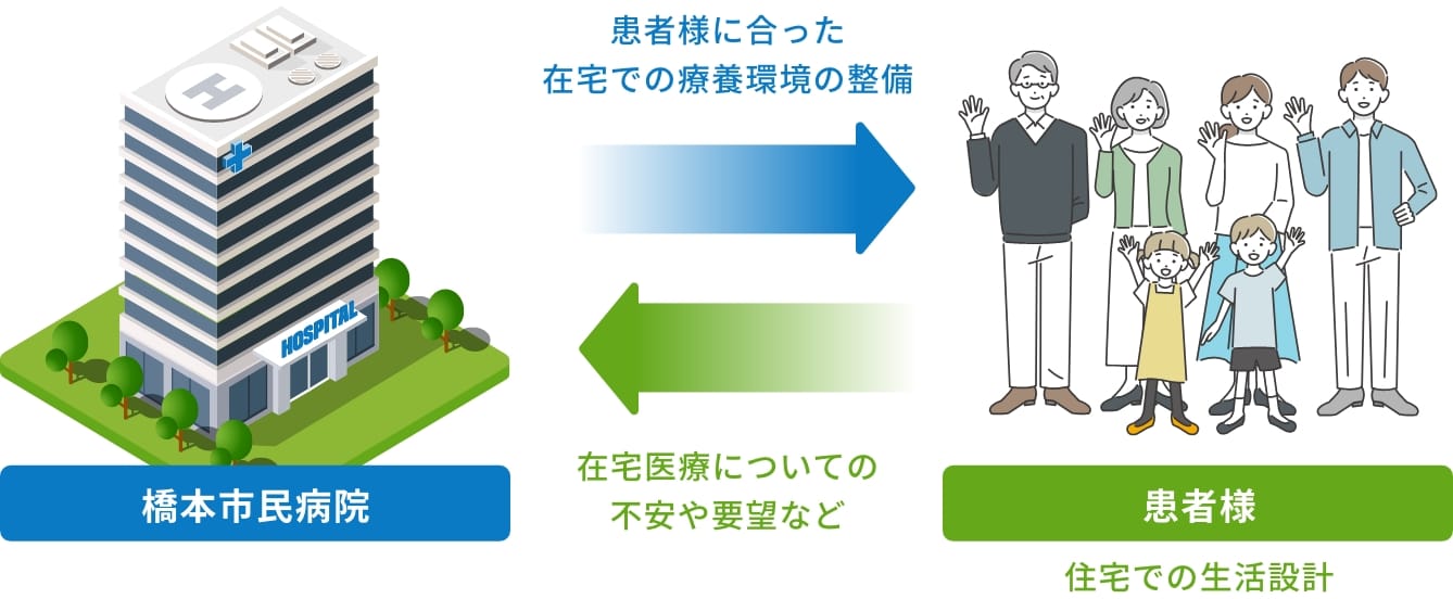 特徴イメージ図